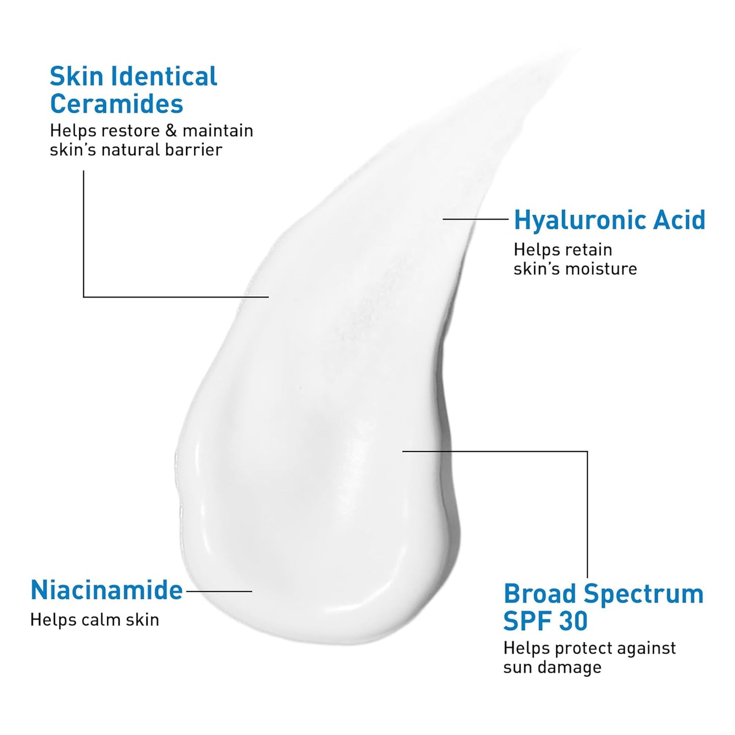 CeraVe_AM_Facial_Moisturizing_Lotion_with_SPF_30,_Oil-Free_Face_Moisturizer_with_SPF,_Formulated_with_Hyaluronic_Acid,_Niacinamide_&_Ceramides,_Non-Comedogenic,_Broad_Spectrum_Sunscreen,_3_Ounce