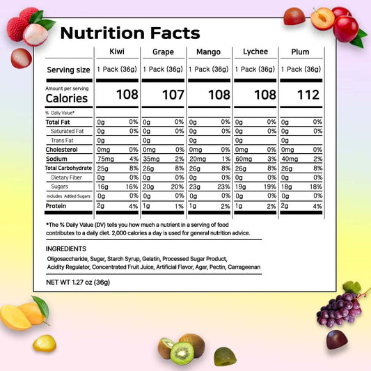 Korean_Fruit_Jelly_Candy_–_Assorted_Chewy_Gummy_Snacks_–_5_Fruity_Flavors_(Grape,_Plum,_Lychee,_Kiwi,_Mango)_–_Individually_Wrapped_–_Perfect_for_Kids_&_Adults_(5_Flavor_Mix–1.26oz(36g)_×_5pack)