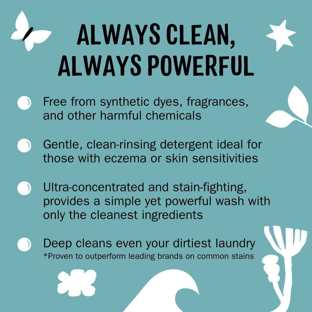 Molly's Suds Original Laundry Detergent Powder | Clean Laundry Detergent Powder for Sensitive Skin | Simple, Effective Ingredients, Stain Fighting