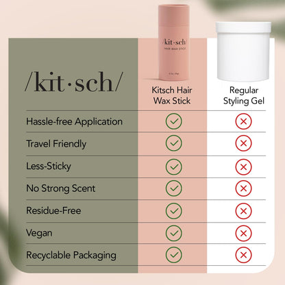 Kitsch_Hair_Wax_Stick_for_Women_&_Men_-_Anti-Frizz_and_Fly_Away_Hair_Tamer,_No_Residue_Hair_Finishing_Stick_|_All_Day_Hold_Styling_Product_-_2.7_oz