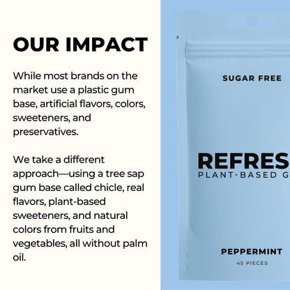 Refresh_Gum_Peppermint_–_Xylitol,_Sugar_Free_Chewing_Gum_Pouch,_Natural_Flavor_&_Organic_Ingredients_–_Aspartame_Free,_Plant-Based,_Non-GMO_–_45_Pieces
