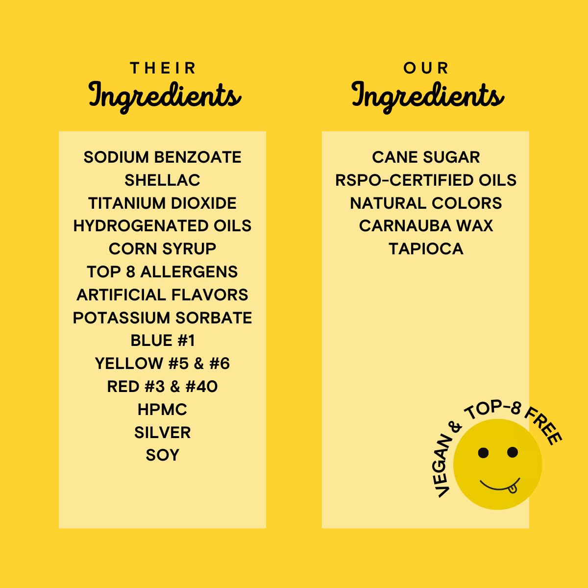 Supernatural_Twinkles_White_Sanding_Sugar_Sprinkles,_Crystal_Clear,_Non-GMO,_Vegan,_3oz,_Made_in_USA