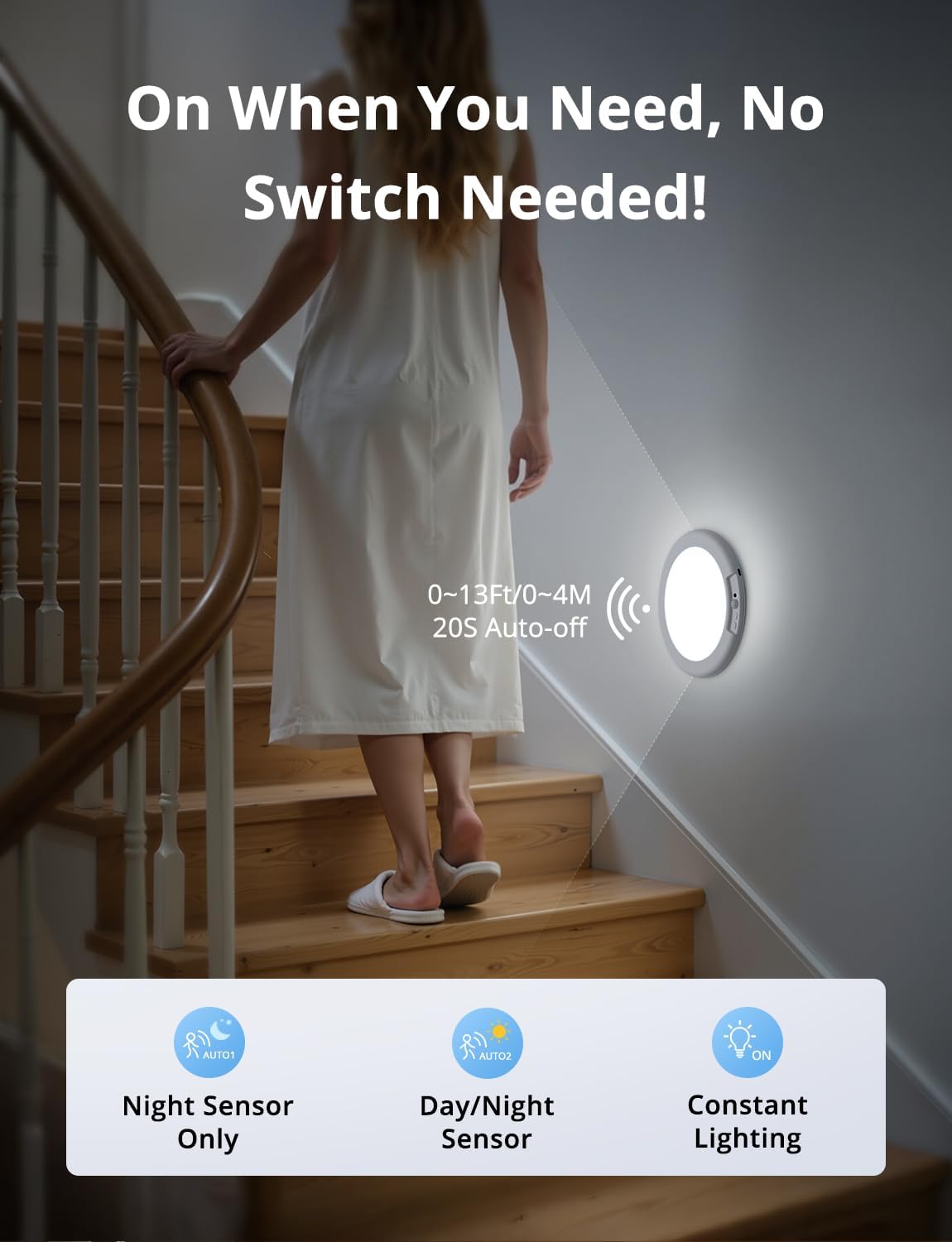 Combuh_Battery_Operated_Shower_Light_Waterproof_Inside,_Rechargeable_Motion_Sensor_Ceiling_Lights_Battery_Powered_with_Remote,_No_Wiring_Magnetic_Cordless_LED_Overhead_Lighting_for_Closet_Hallway