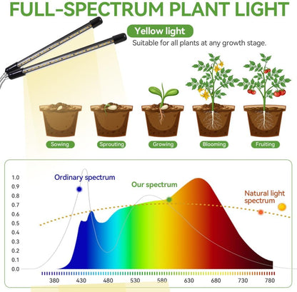 Grow_Lights_for_Indoor_Plants_Full_Spectrum,15-62_Inches_Height_Adjustable_Dsektop_and_Standing_Plant_Growing_Lamps_with_Detachable_Tripod_Stand,_Auto_On/Off_Timer_(Full_Spectrum,_Four_Heads)