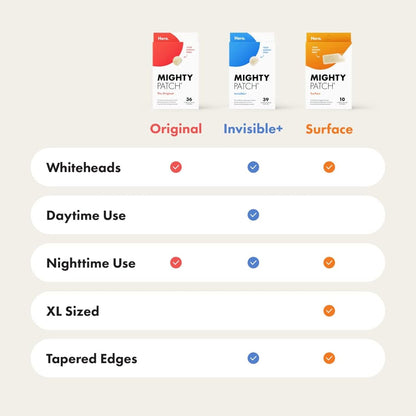 Mighty_Patch_Surface_Large_Pimple_Patches_for_Face,_Acne_Spot_Patch_for_Cheek,_Forehead,_and_Chin,_Pimple_Stickers,_Hydrocolloid_Covers,_Vegan-friendly,_from_Hero_Cosmetics,_10_Count