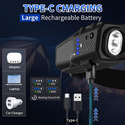 Headlamp_Rechargeable_2Pack,_230°_Wide_Beam_Head_Lamp,_LED_Headlamp_with_Motion_Sensor,_7Mode_Head_Lights_for_Forehead,_Bright_Headlamps_for_Adults,_Red_Light_Headlight,_Hard_Hat_Light,_Camping_Gear