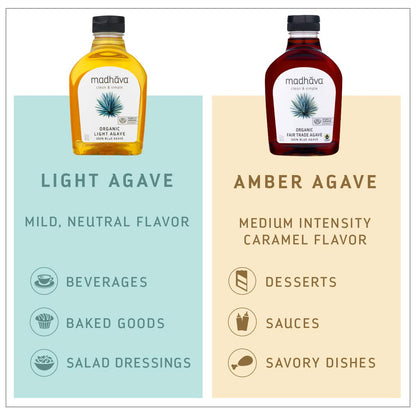 Madhava_Organic_Amber_Agave,_46_Fluid_Ounce_(Pack_of_2)