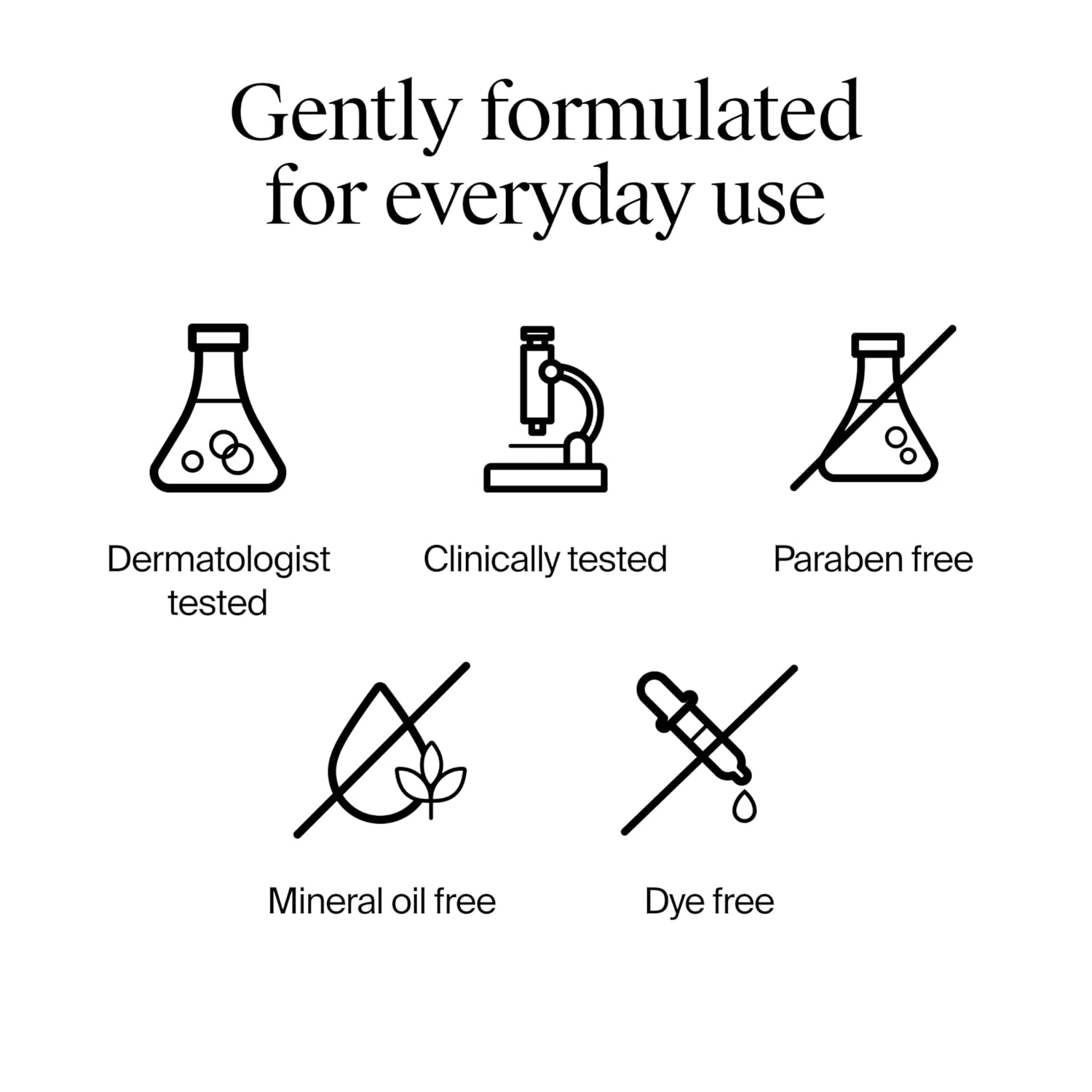 Neutrogena_Rapid_Wrinkle_Repair_Retinol_Renewal_Serum,_Lightweight_Anti-Aging_Facial_Serum_with_Pure_Retinol_&_Antioxidants_to_Improve_Wrinkles,_Dullness_&_Dark_Spots,_1_fl_oz