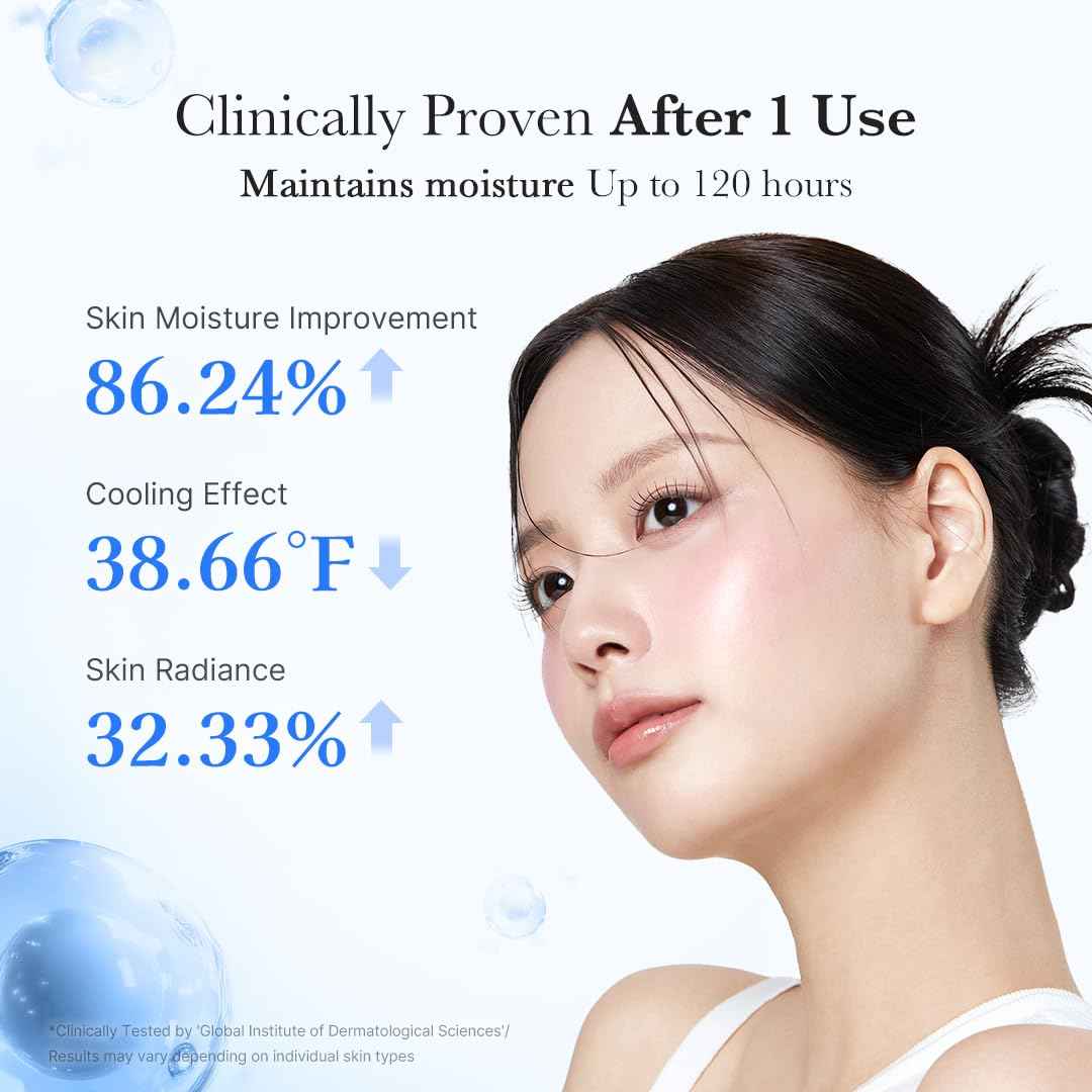 medicube Capsule Cream | 120H Lasting Hydration, Barrier Care, Calming Daily Facial Moisturizer For All Skin Types | Panthenol & Ceramides | Korean Skincare