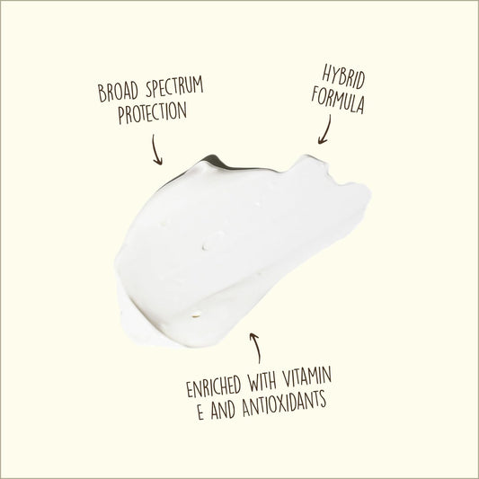 Sun_Bum_SPF_50_Face_Cream_Sunscreen_with_Zinc_Oxide_-_Broad_Spectrum_Moisturizing_Facial_Sunscreen_with_Vitamin_E_-_Hawaii_104_Act_Compliant_(Without_Octinoxate_&_Oxybenzone)_-_Travel_Size_-_1_oz