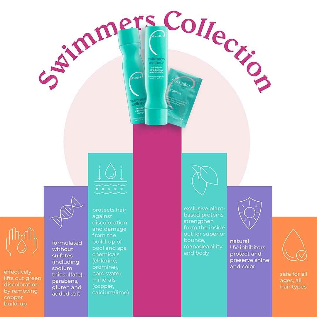 Malibu C Swimmers Wellness Shampoo and Conditioner + Hair Mask Summer Essentials Kit - Adults & Kids Clarifying, Moisturizing, Shine Restoring Hair Care - Protects from Pool Chlorine & Copper, 6 Ct