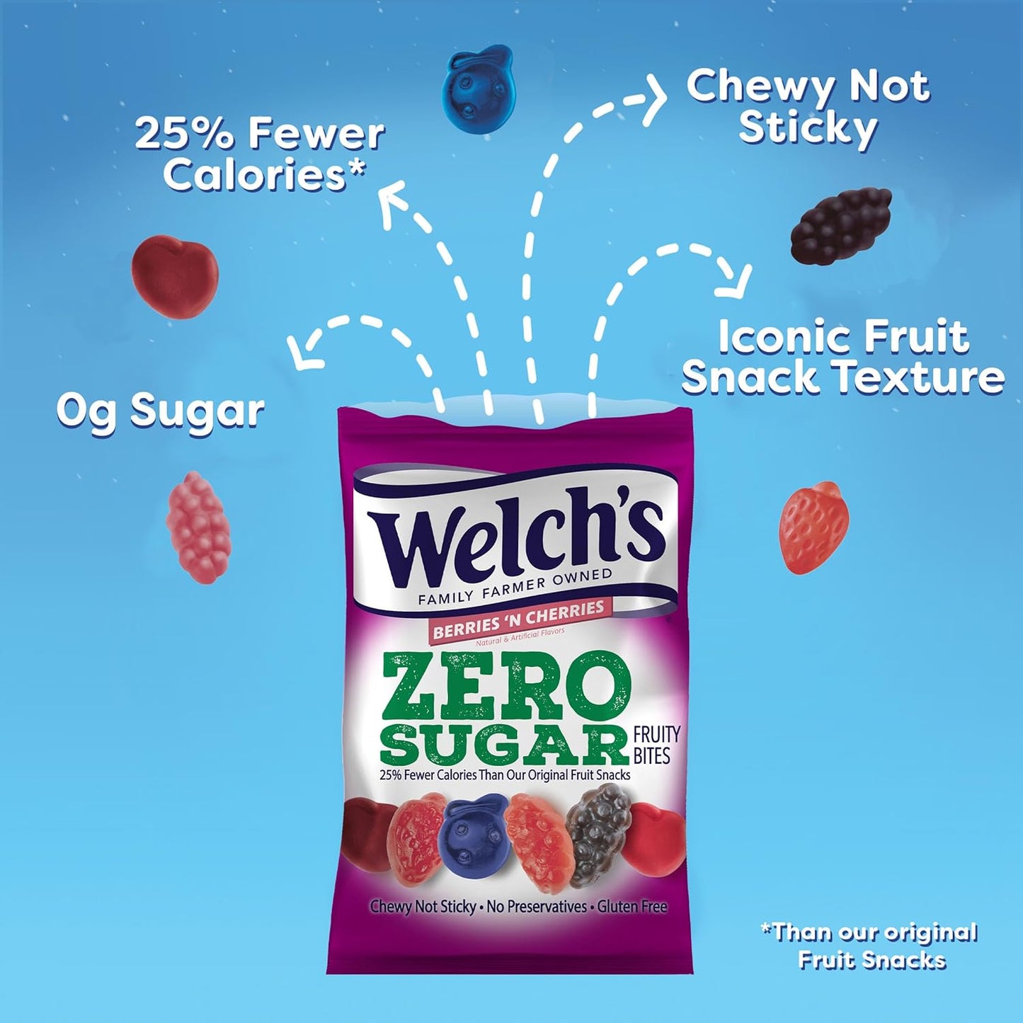 Welch’s_Fruit_Snacks,_Zero_Sugar_Fruity_Bites,_Perfect_for_School_Lunches,_Mixed_Fruit_&_Berries_'N_Cherries,_Gluten_Free,_3_oz_(Pack_of_2)