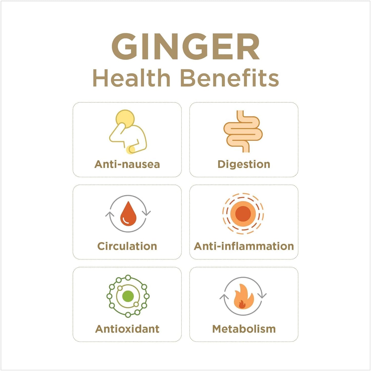 GIN_GINS_Original_Ginger_Chews_–_Natural_Fresh_Candy_by_The_People_Individually_Wrapped_Healthy_Flavor_3oz_Bag_(Pack_of_1)