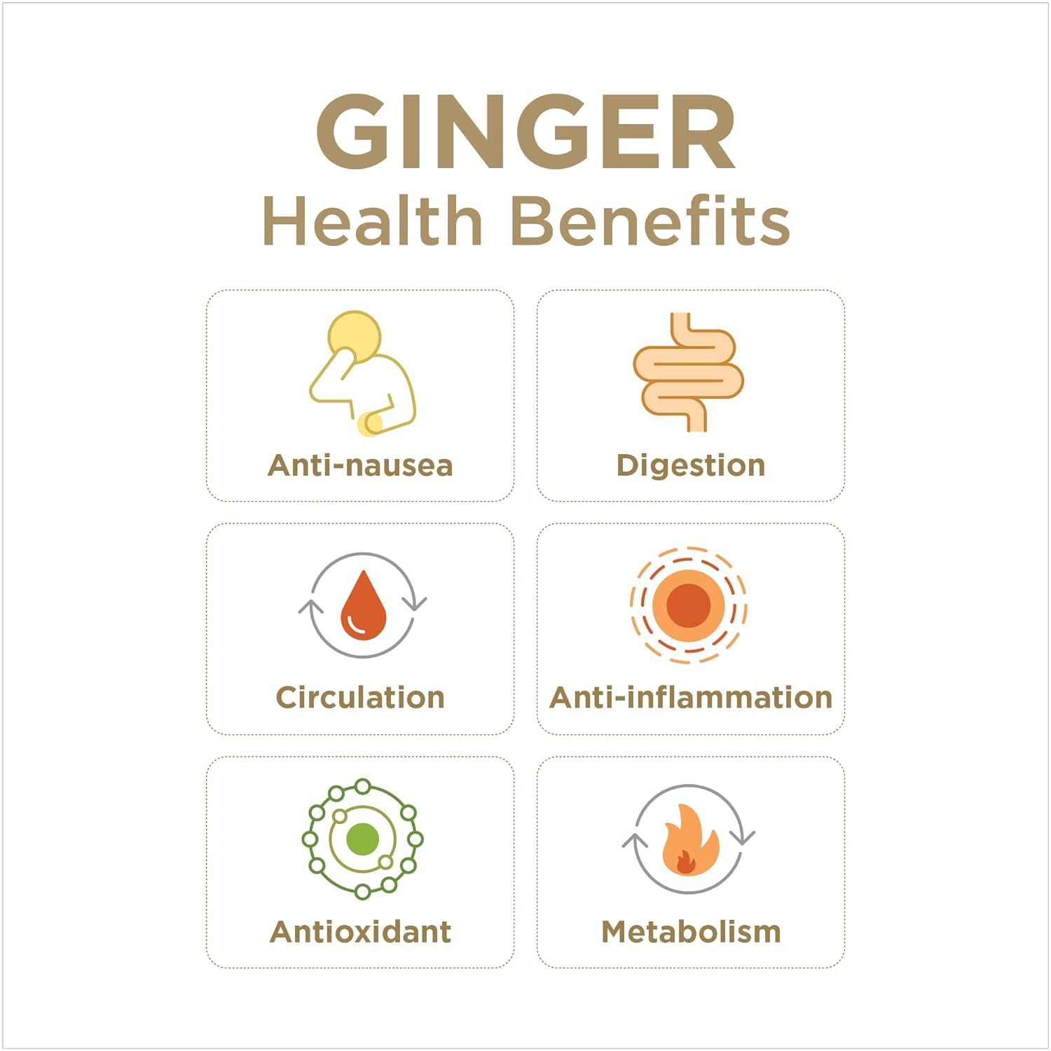 GIN_GINS_Original_Ginger_Chews_–_Natural_Fresh_Candy_by_The_People_Individually_Wrapped_Healthy_Flavor_3oz_Bag_(Pack_of_1)