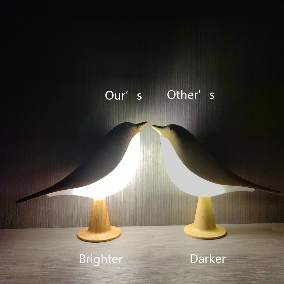 6w led light source at 6000k with a19 bulb profile