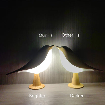 6w led light source at 6000k with a19 bulb profile