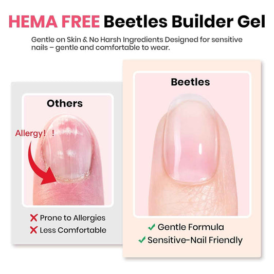 Beetles HEMA-Free Builder Gel – 30-Day Chip-Free Manicure for Busy Hands and Workdays