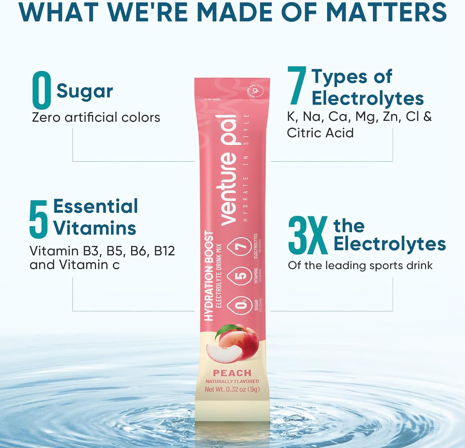 Venture_Pal_Sugar_Free_Electrolyte_Powder_Packets_-_Liquid_Daily_IV_Hydration_Packets_|_Electrolytes_Drink_Mix_with_5_Vitamins_&_7_Electrolytes_|_Keto_Friendly_|_Non-GMO_|_Certified_Vegan_|_16_Sticks
