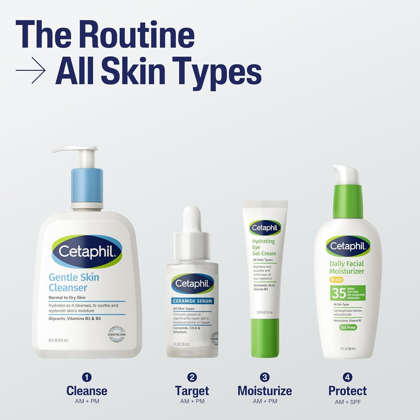 Cetaphil_Ceramide_Serum,_Hydrates_and_Restores_Skin_Barrier,_Formulated_with_Ceramides_&_Centella_Asiatica,_Designed_for_Sensitive_Skin,_Fragrance_Free,_Dermatologist_Tested,_1oz