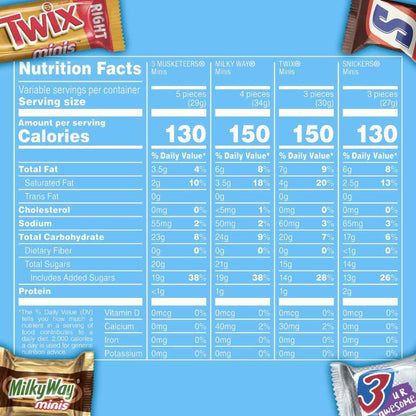SNICKERS, TWIX, MILKY WAY & 3 MUSKETEERS Minis Milk Chocolate Bars Variety Pack, Party Size, 19.49 Oz Bulk Bag