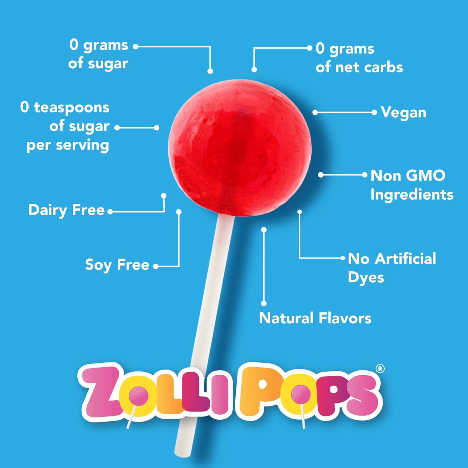 Zollipops_Clean_Teeth_Pops_Sugar_Free_Candy_with_Xylitol,_Dye-Free_Lollipops_-_Keto_&_Diabetic-Friendly,_Dentist-Approved_Treats_for_Kids_(Blue_Raspberry-Grape,_3.1_oz)