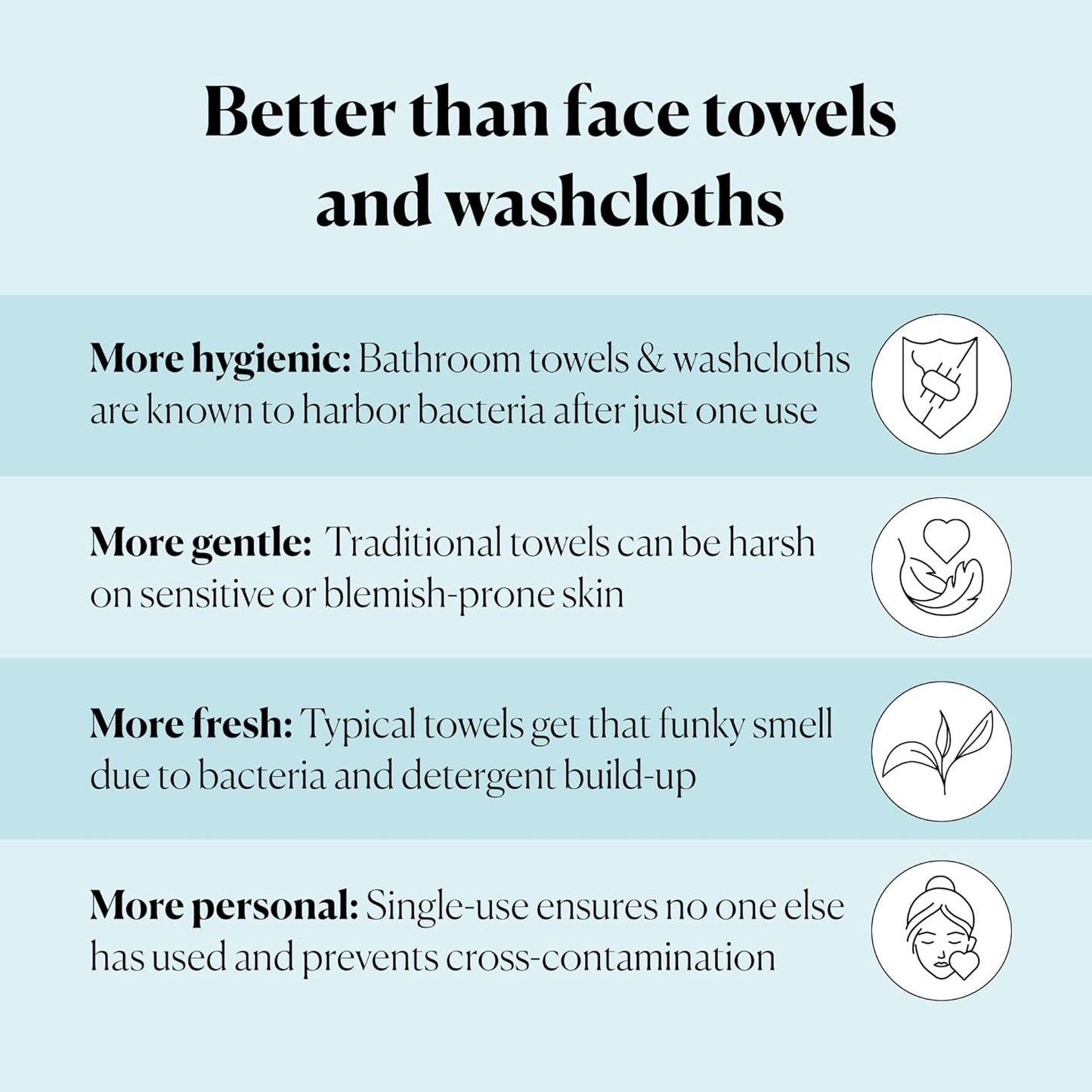 Sky_Organics_-_Gentle_Clean_Face_Towels_(1-Pack)_-_50_XL_Single-Use_Face_Wipes_-_Ultra_Soft_&_Dual_Textured_-_Disposable_Towel_-_Makeup_Remover_Wipes_-_Cruelty_Free_-_Skin_Care_Tools_-_Self_Care