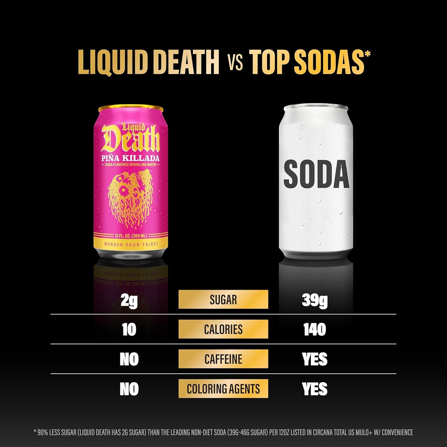 Liquid_Death_Soda-Flavored_Sparkling_Water_-_Modern_Variety,_Less_Sugar*,_Huge_Flavor,_No_Caffeine,_No_Artificial_Sweeteners,_4_Flavors:_Lime,_Orange,_Strawberry,_Piña_Killada_12_Fl_Oz_(Pack_of_12)