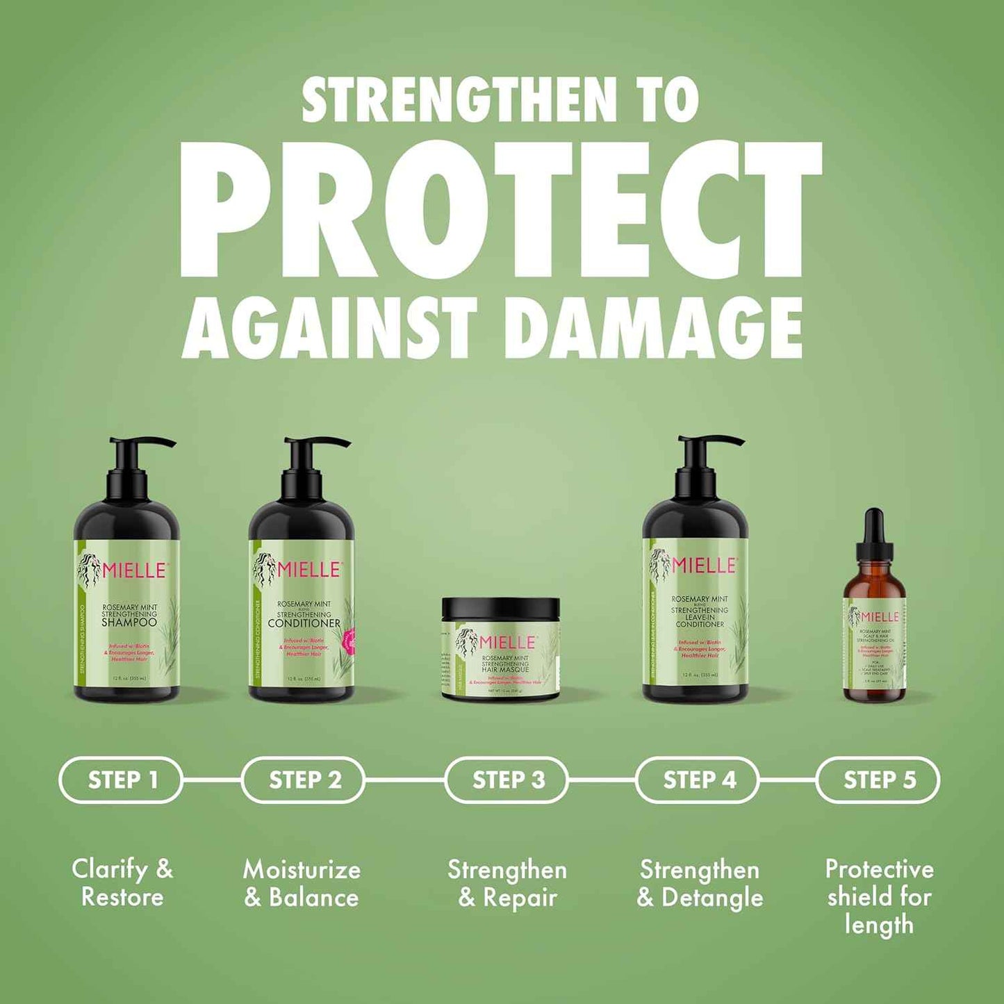 Mielle Organics Edge Control Gel - Strong Hold Hair & Edge Gel for Women & Men - Infused with Biotin, Coconut & Babassu Oil to Encourage Longer, Healthier Hair