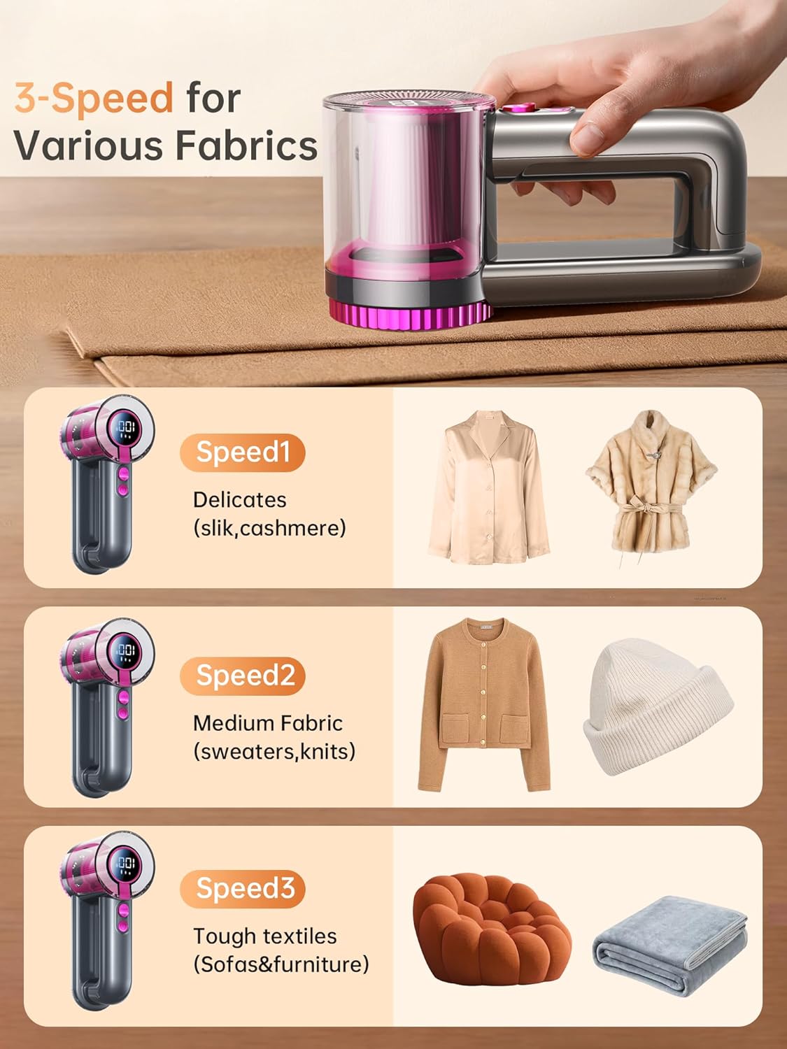 DRFLASH_2-in-1_Fabric_Shaver_Rechargeable_-_3_Speeds_Lint_Remover_with_Digital_LED_Display_&_Type-C_Fast_Charging_Port,_Electric_Sweater_Defuzzer_for_Clothes,_Furniture,_Couch,_Blanket