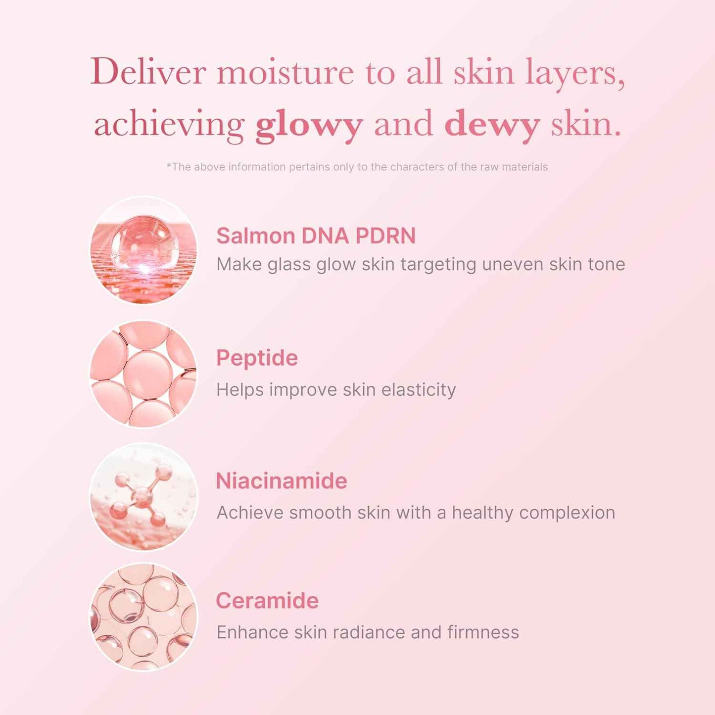 medicube PDRN Toner | for Hydrating, Moisturizing, Soothing with Ceramide, Peptide | Glass Glow Skin | Korean Skincare