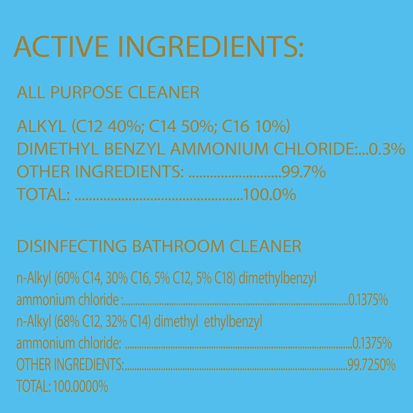 Clorox Disinfecting All-Purpose Cleaner and Bathroom Cleaner, Household Essentials