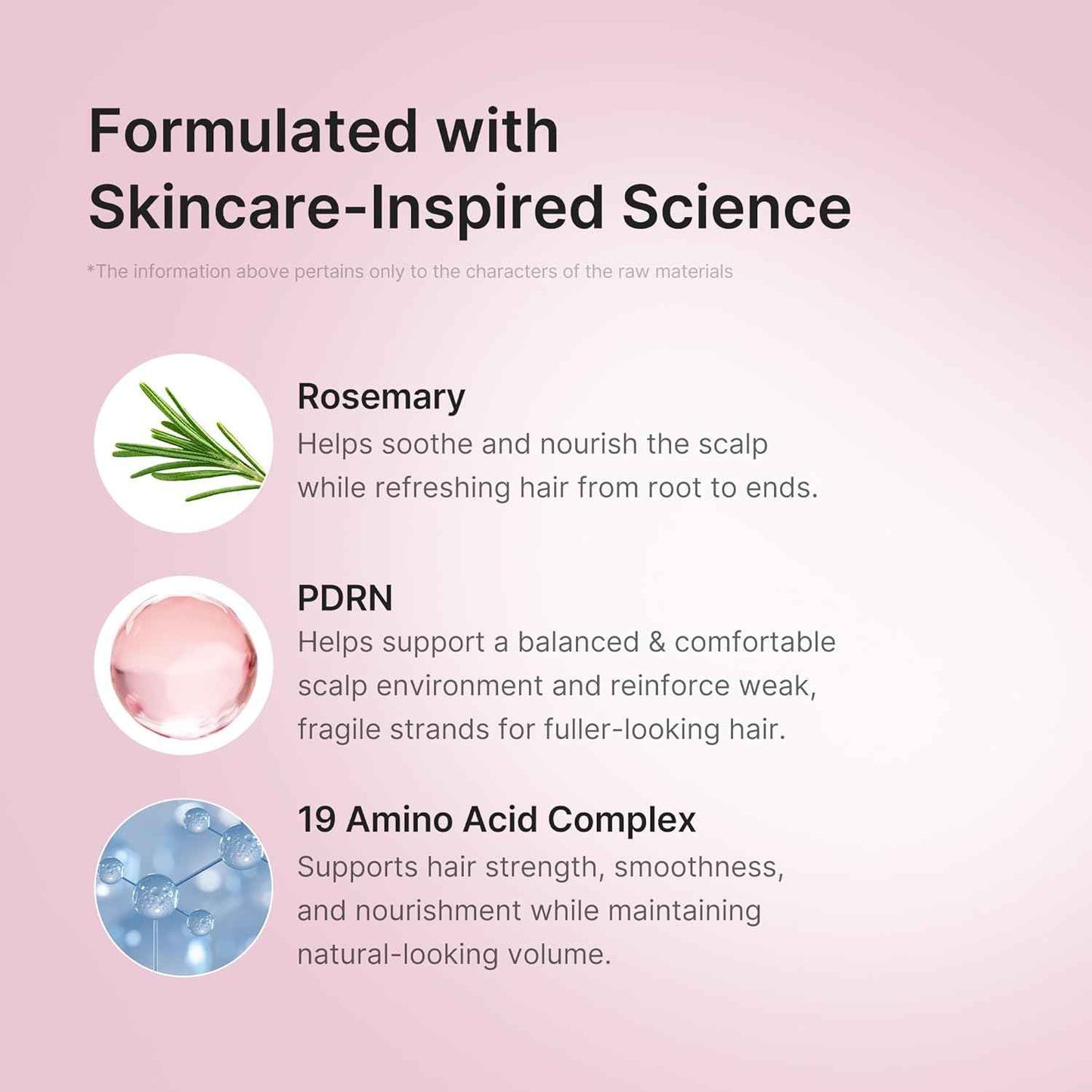 medicube Rosemary PDRN Scalp to Strand Nourishing Conditioner | Lightweight Yet Effective Care for Dry, Fine, Weak-Looking Hair | Amino Acid for Strength & Softness | Korean Hair Care, 8.45 fl.oz