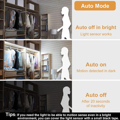 WOBANE_Motion_Sensor_Stair_Strip_Lights,Rechargeable_Motion_Activated_Closet_Light,Battery_Powered_LED_Strip,60_LEDs_Homelife_Bar_for_Bed,Pantry,Counter,Night_Light,Cabinet,6.56ft/16.4ft