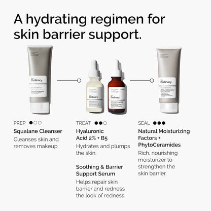 The Ordinary Soothing & Barrier Support Serum, Redness-Reducing & Hydrating Solution with Centella Asiatica for Skin Barrier Repair