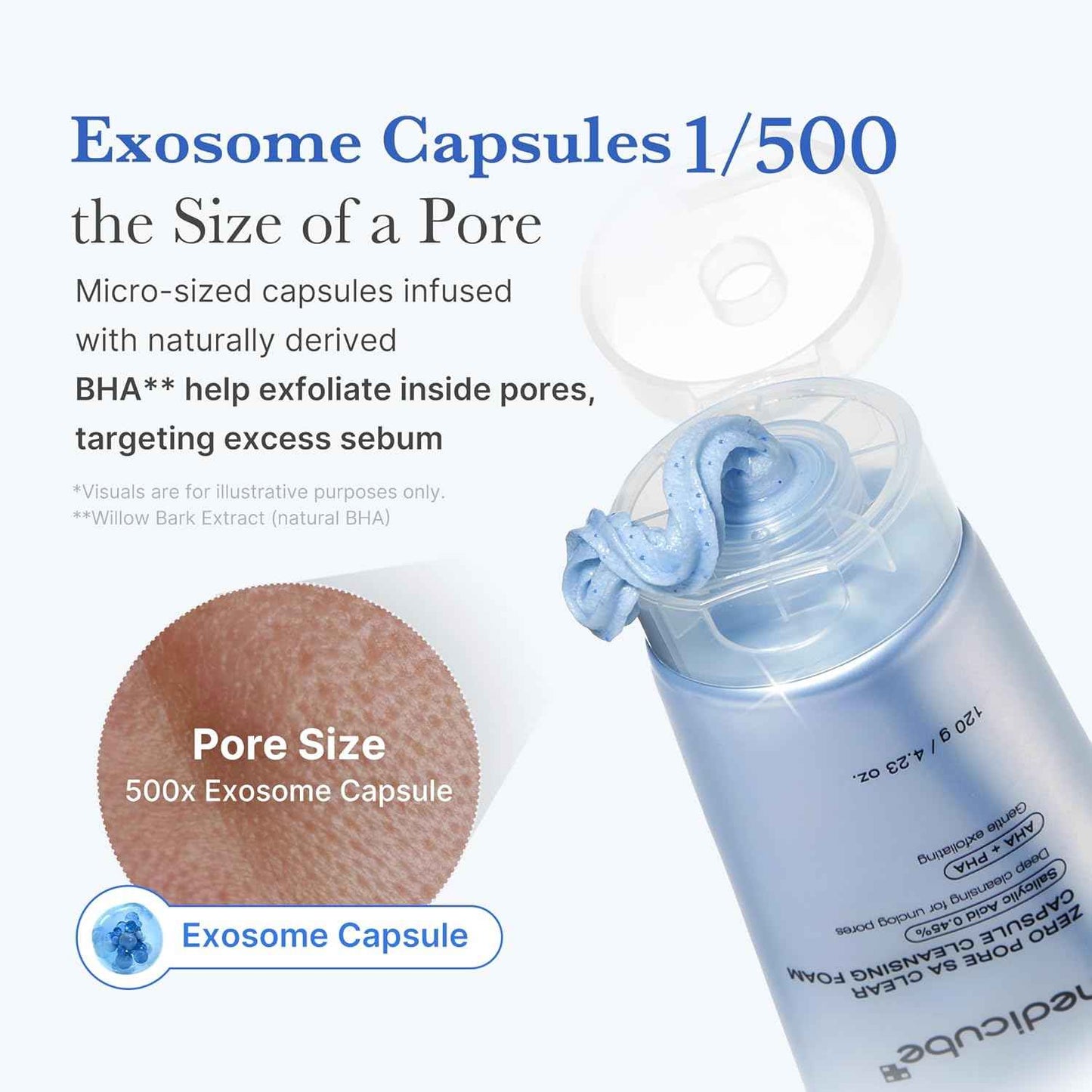 medicube | Daily Gentle Cleanser for Skin Texture, Blackhead & Pore Care | AHA, BHA & PHA for Deep Cleansing | Korean Skincare