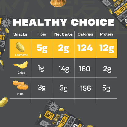 Where_You_Bean_Edamame_Beans_Snack_(Truffle_Salt)_-_Crunchy_and_Dry_Roasted_Edamame_Beans_-_High_Protein_Snacks,_Keto_and_Vegan_Healthy_Snacks_for_Adults_&_Low_Carb_Asian_Snack_0.9_oz_(Pack_of_8)