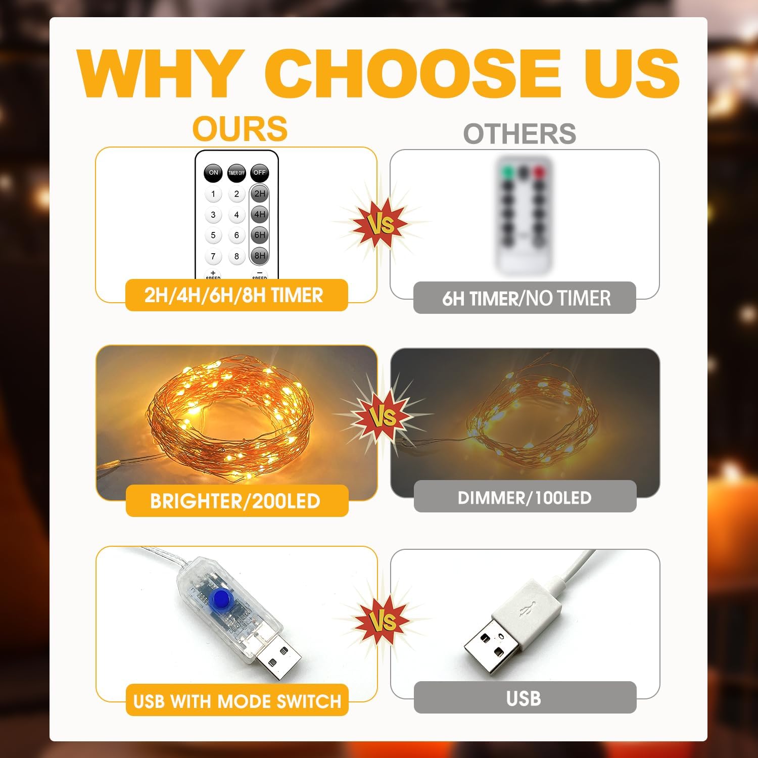 Fairy_Lights_Plug_in_66FT_200_LED_USB_Twinkle_Lights_for_Bedroom_Copper_Wire_Lights_with_Remote_and_Timer_8_Modes,_Waterproof_String_Lights_for_Dorm_DIY_Party_Christmas_Decoration（Warm_White）