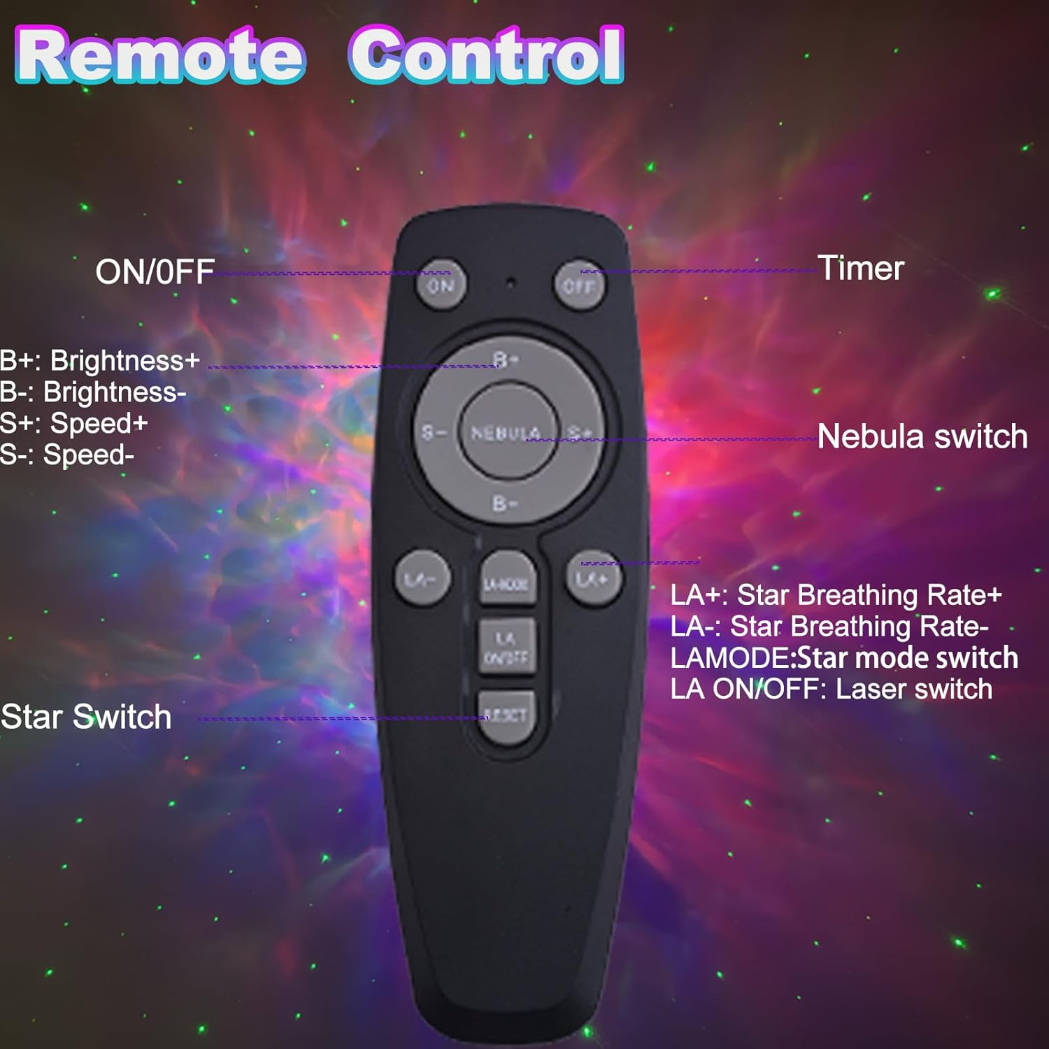 Astronaut_Galaxy_Night_Light_Projector_for_Bedroom_-_Star_Lights_Ceiling_Projector_with_Remote_Control_&_Timer,_Upgrade_LED_Starry_Lamp_for_Kids_Boys_Girls_Room_Decor,_Unique_Christmas_Birthday_Gifts