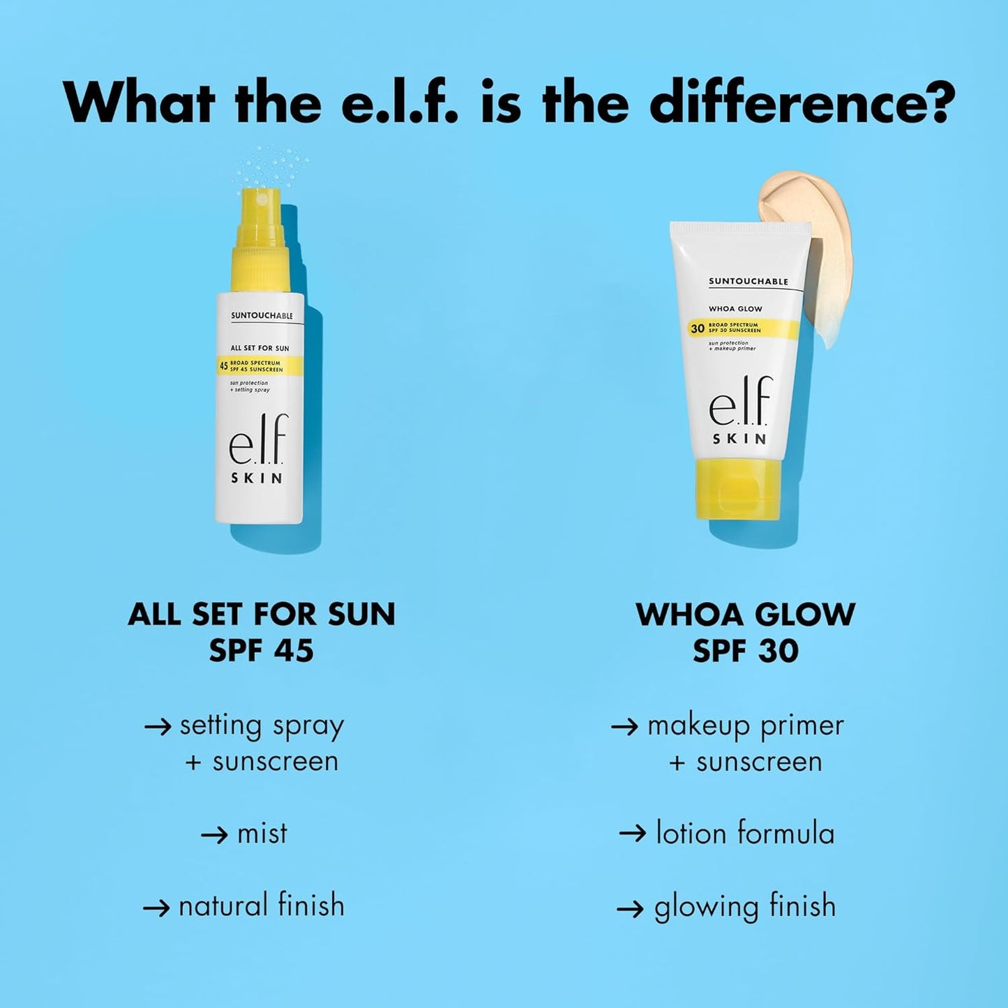 e.l.f._SKIN_All_Set_For_Sun_SPF_45_Setting_Spray,_Clear_Makeup_Setting_Mist_+_Sunscreen,_Weightless_SPF_Face_Protection_&_Makeup-Locking_Spray,_Vegan_&_Cruelty-Free