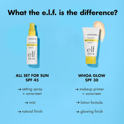 e.l.f._SKIN_All_Set_For_Sun_SPF_45_Setting_Spray,_Clear_Makeup_Setting_Mist_+_Sunscreen,_Weightless_SPF_Face_Protection_&_Makeup-Locking_Spray,_Vegan_&_Cruelty-Free