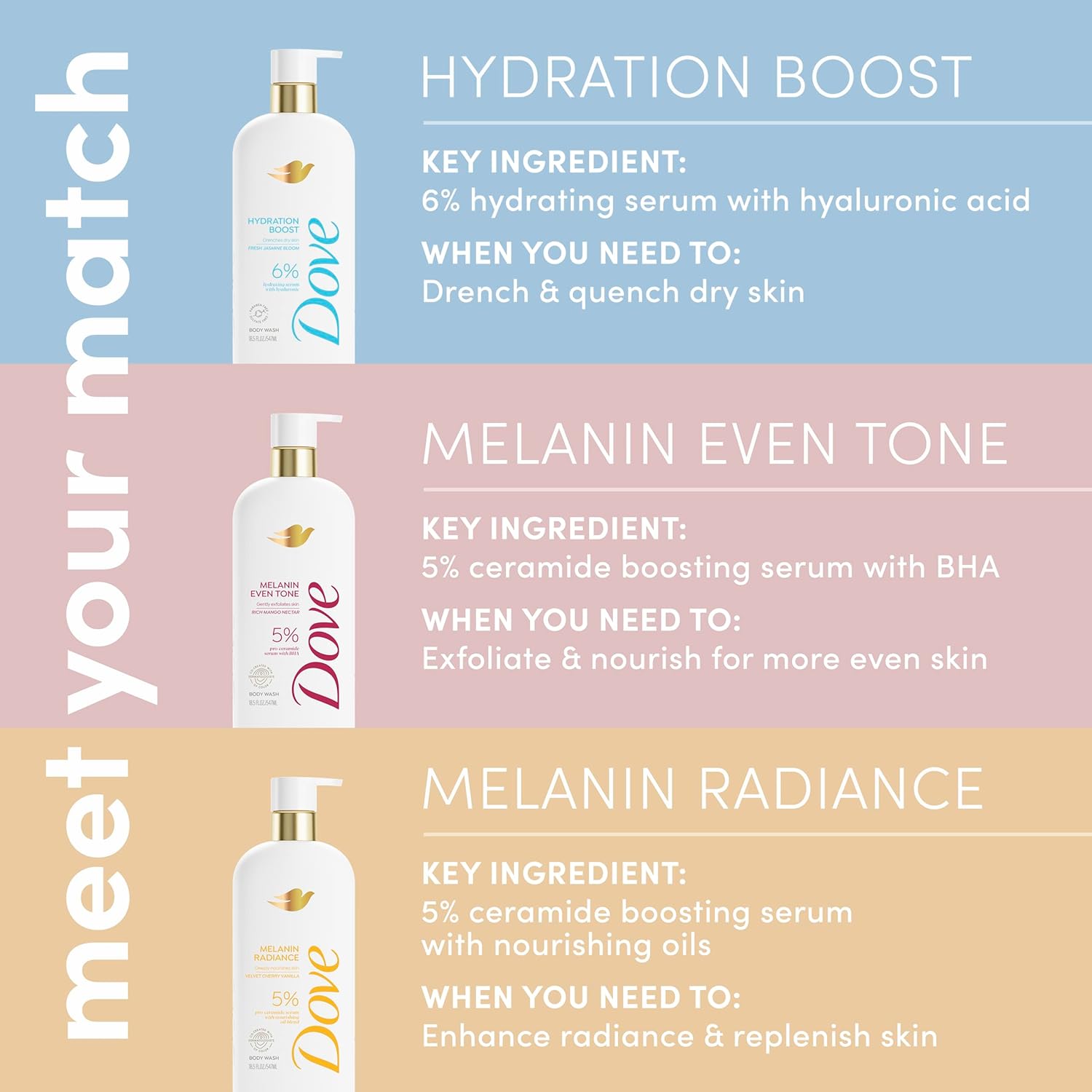 Dove_Body_Wash_Melanin_Radiance_Nourishes_for_restored_radiance_5%_pro-ceramide_serum_with_nourishing_oil_blend_18.5_oz