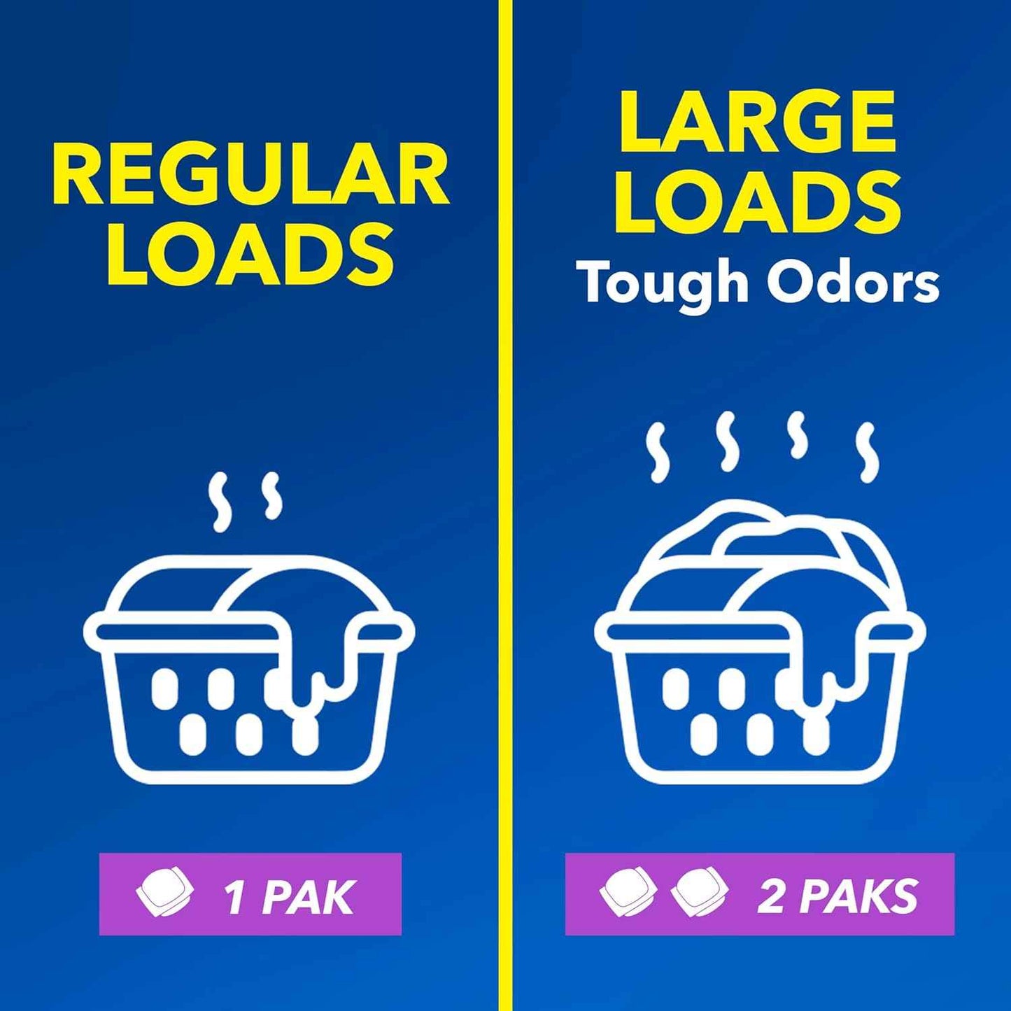 OxiClean Odor Blasters Odor and Stain Remover Laundry Power Paks, 24 Ct