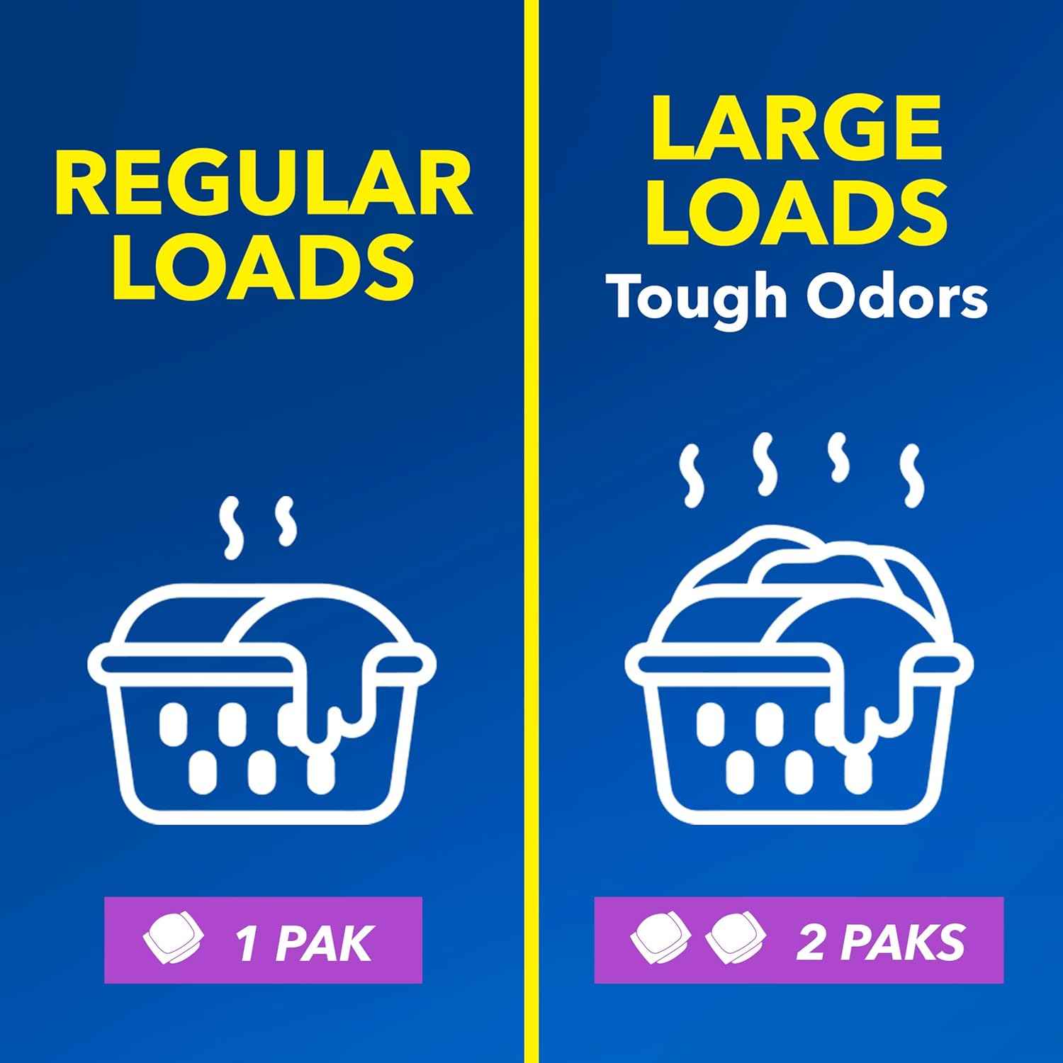 OxiClean Odor Blasters Odor and Stain Remover Laundry Power Paks, 24 Ct