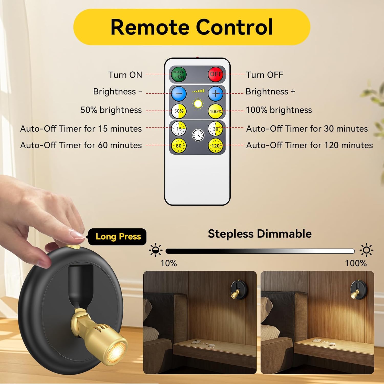 Rechargeable_Battery_LED_Spotlight_Indoor:_Wireless_Mini_Art_Accent_Spot_Lights_with_Timer_Remote_-_Small_Dimmable_Uplight_for_Plants_Display_Painting_Dartboard_Artwork_Portrait_Closet