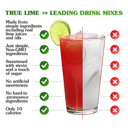 True_Citrus_True_Lemon_Strawberry_Lemonade_Water_Enhancer_Drink_Mix_(30_Count),_Low_Calorie_Drink_Mix_Packets_for_Water,_Powdered_Drink_Mixes_&_Flavors,_Individual_Drink_Packets_with_Stevia
