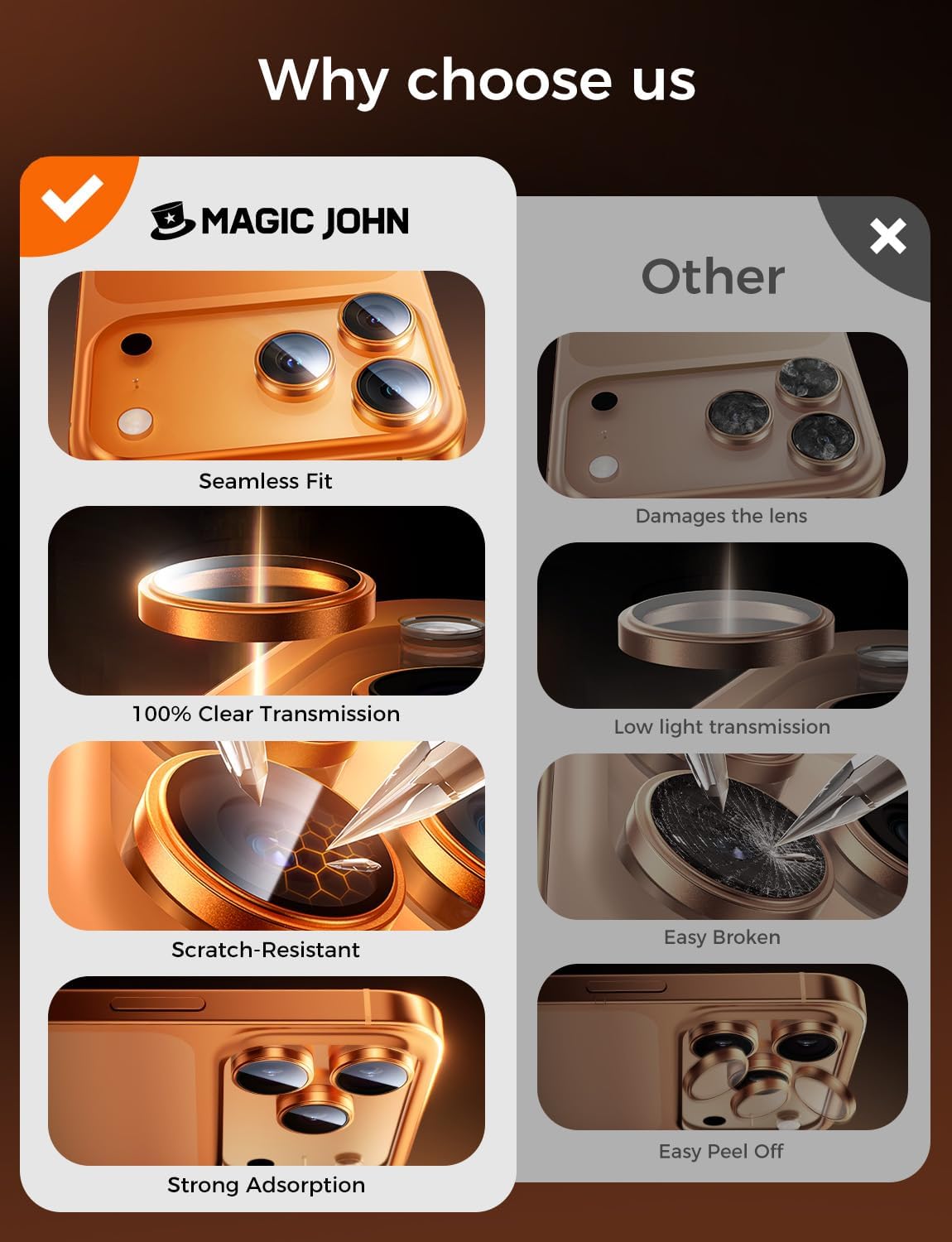 MAGIC_JOHN_for_iPhone_17_Pro_Max/17_Pro_Camera_Lens_Protector_[Alignment_Kit&1:1_Invisible_Fit]_9H_Aerospace_Tempered_Glass,_Ultra_HD,_Metal_Individual_Ring,_Set_of_2,Orange