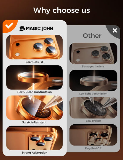 MAGIC_JOHN_for_iPhone_17_Pro_Max/17_Pro_Camera_Lens_Protector_[Alignment_Kit&1:1_Invisible_Fit]_9H_Aerospace_Tempered_Glass,_Ultra_HD,_Metal_Individual_Ring,_Set_of_2,Orange