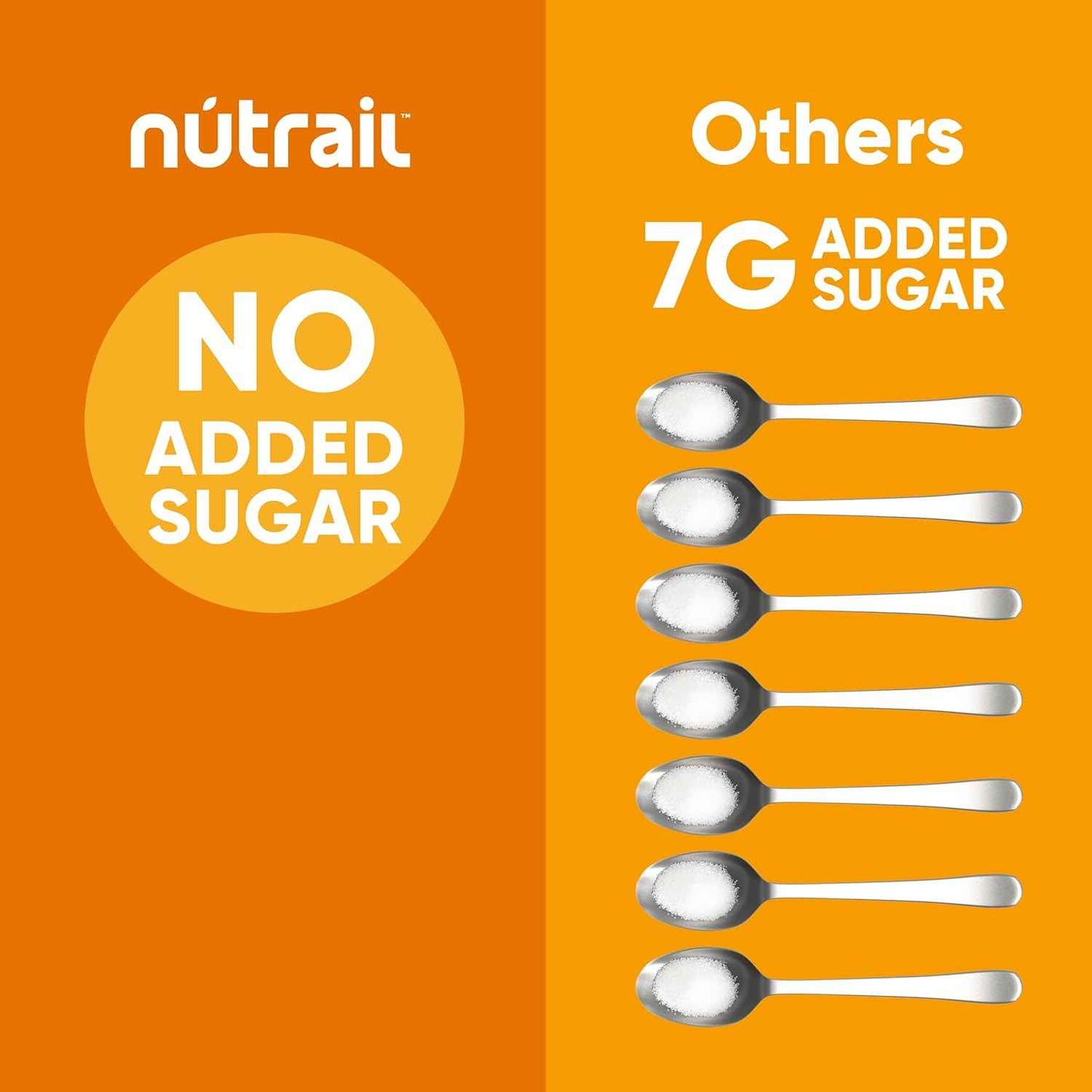 NuTrail Nut Granola Cereal, Honey Nut, No Sugar Added, Keto, Low Carb, Gluten Free, Grain Free, Healthy Breakfast 8 oz.