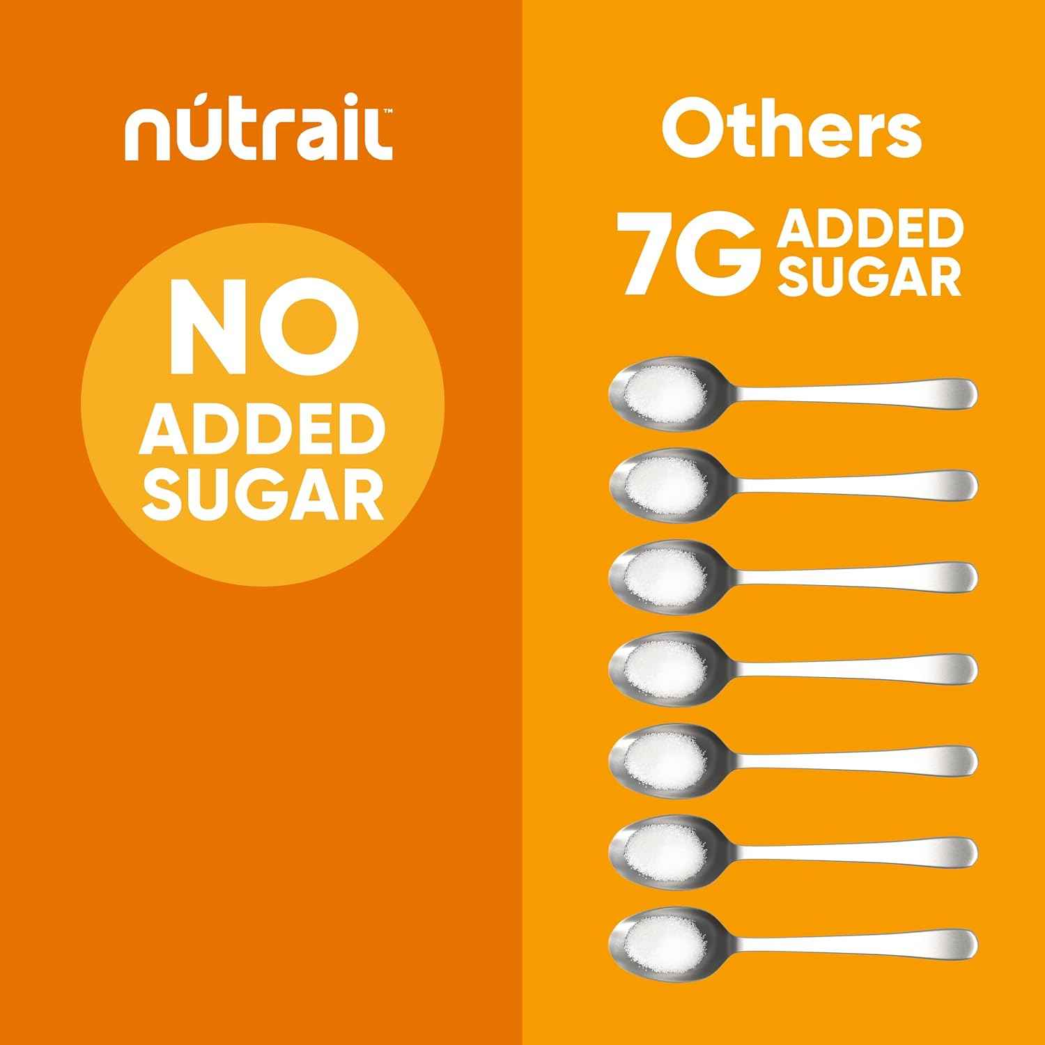 NuTrail Nut Granola Cereal, Honey Nut, No Sugar Added, Keto, Low Carb, Gluten Free, Grain Free, Healthy Breakfast 8 oz.