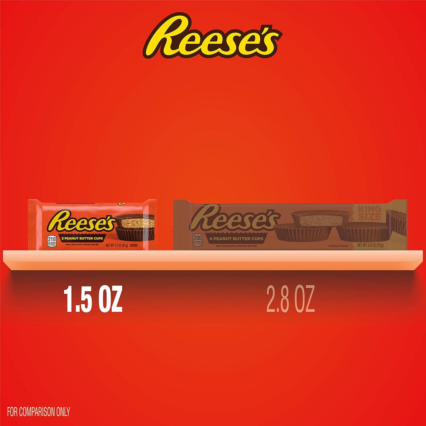 REESE'S_Milk_Chocolate_Peanut_Butter_Cups,_Candy_Packs,_1.5_oz_(36_Count)